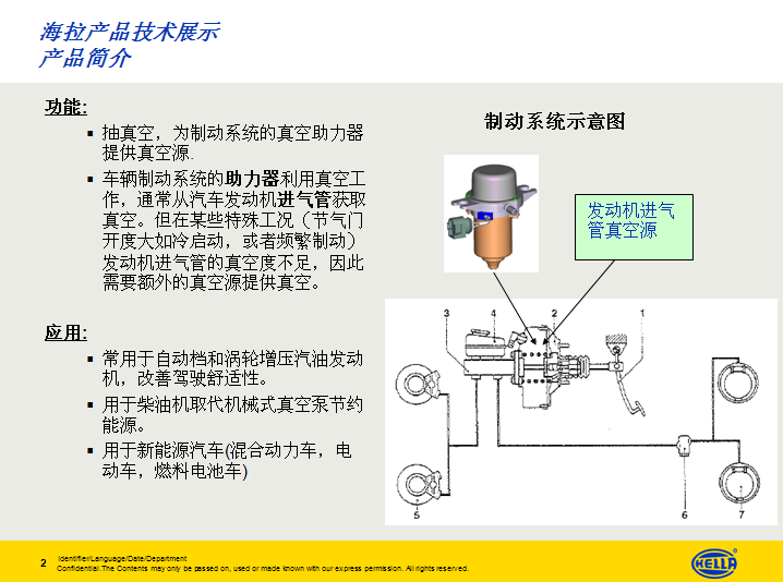 ������ձü���˵��ͼ