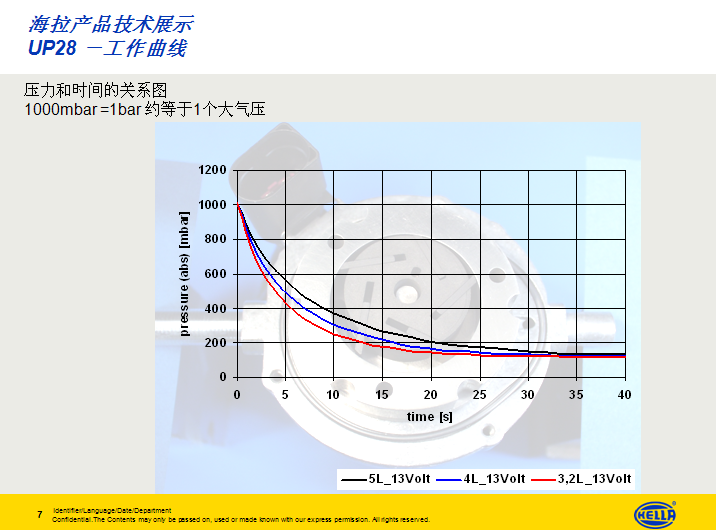 ������ձü���˵��ͼ