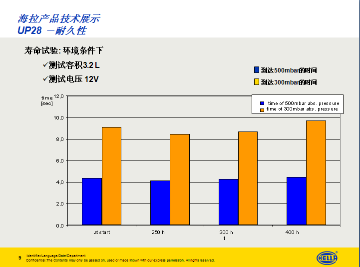 ������ձü���˵��ͼ