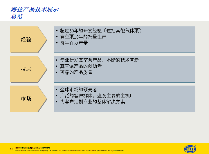 ������ձü���˵��ͼ