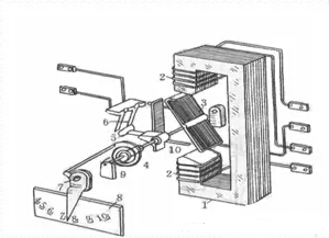 �����̵���