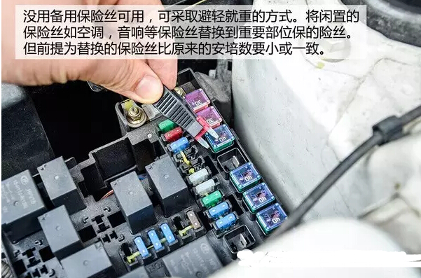 新手看过来 一起来弄清汽车保险丝