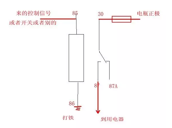 QQ截图20150917163005.png QQ截图20150917163005.png