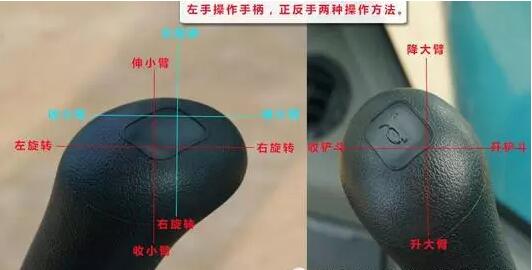 操作手柄.jpg 操作手柄.jpg